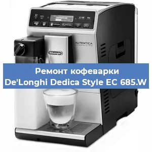 Чистка кофемашины De'Longhi Dedica Style EC 685.W от накипи в Краснодаре